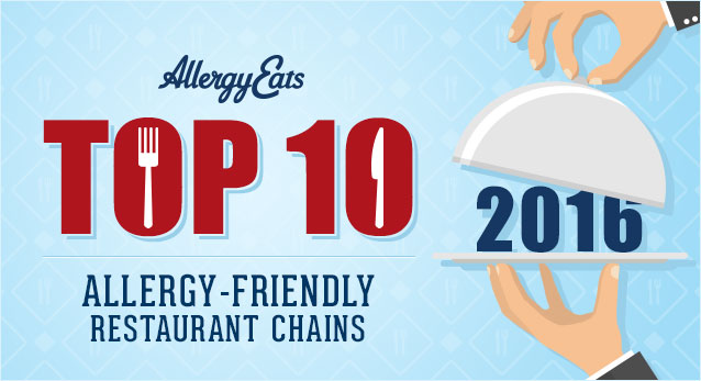 Top 10 Most Allergy-Friendly Restaurant Chains for 2016